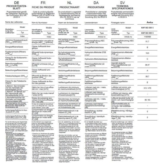 Auslauf ✨ Amica - KHF 663 500 S - Kopffrei-Haube - Schwarz - 60 Cm 💯 4 Auslauf ✨ Amica - KHF 663 500 S - Kopffrei-Haube - Schwarz - 60 Cm 💯 – Bild 4