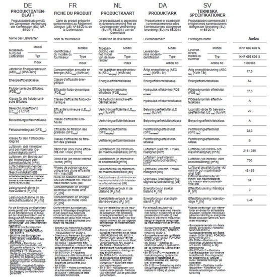 Besorgen ⌛ Amica KHF 686 600 S Kopffreihauben - Schwarz ⌛ 4 Besorgen ⌛ Amica KHF 686 600 S Kopffreihauben - Schwarz ⌛ – Bild 4