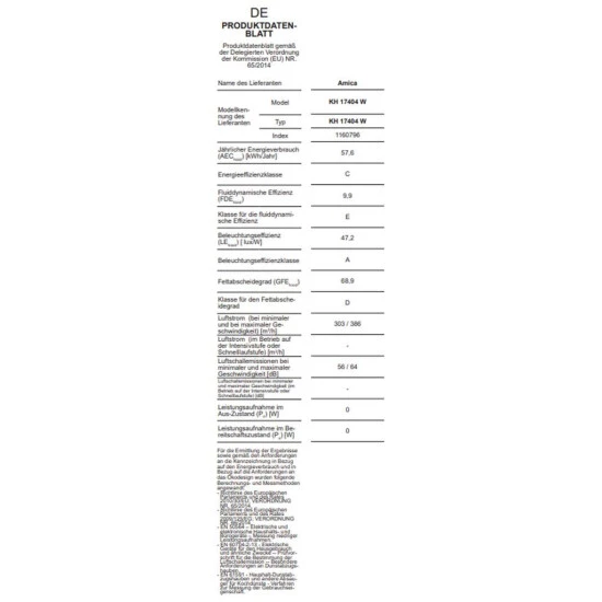 Aktion 💯 Amica KH 17404 W Kopffreihauben - Weiß 🥰 4 Aktion 💯 Amica KH 17404 W Kopffreihauben - Weiß 🥰 – Bild 4