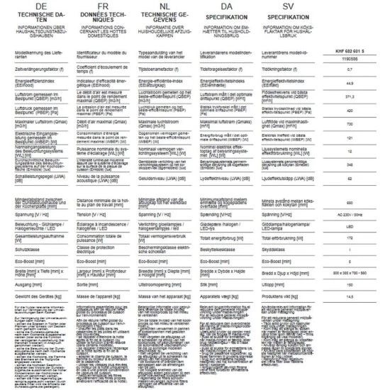 Beste Bewertungen von 🌟 Amica KHF 682 601 S Kopffreihauben - Schwarz 🥰 5 Beste Bewertungen von 🌟 Amica KHF 682 601 S Kopffreihauben - Schwarz 🥰 – Bild 5